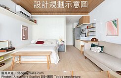 中壢家樂福-新中北路電梯套房-做自己的房東