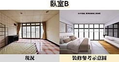 捷運南京三民🍎低總價三面採光三房美寓👍使用大