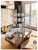 美麗島雙捷運/六合夜市翻新3房