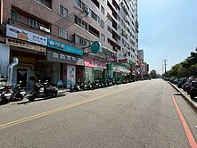 📍中山醫商圈店面｜收租自用首選