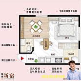 ❤️穎推❤️埔心車站鎮揚新宿全新大套房