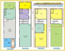 專約-火車站六合商圈邊間大地坪透天店面