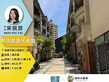 🚇美術館×輕軌×青海商圈｜一樓孝親房｜透天車墅