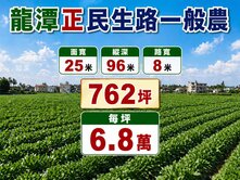 🔥 正民生路一般農地｜名人堂飯店旁 🔥