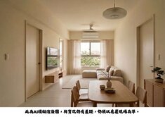 亞灣｜嶼BAYHAUS｜水岸景觀｜首排正三房