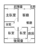 ️⃣ 在大安區，1350萬買3房，你信嗎？