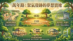 $臨萬年路大面寬鋼骨廠房