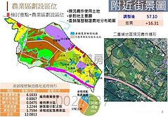 新竹科學園區三期百坪土地首選