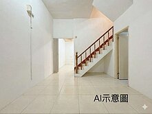 秉樵力推🏆北投邊間挑高舒適亮麗透天釋出/即刻洽詢