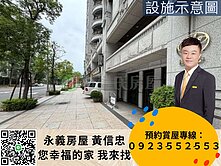 南軟園區世界心首善店面