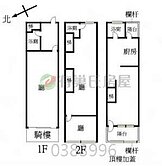 獨家|萬大路|未來加蚋捷運|透天|金店面|周家盈