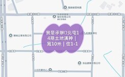 我是承辦❗北屯十四期土地洲際漢神｜寬10米深26米