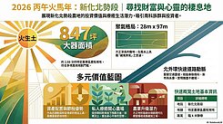 新化北外環方正美農地