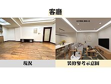 中平商圈｜★開喜人生★低總價2+1房｜可月租汽車位