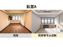 開喜人生2+1房5F