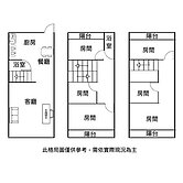 商圈學區旁/稀有六房/出價就談