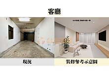台灣房屋陳怡蓁 新莊賣屋推薦 獨家臨路好停車一樓