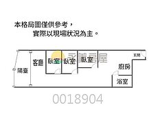 ❤專任清水街傳家一樓｜稀有釋出・精華地段