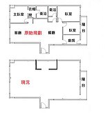 潤泰稀有方正學區大空間