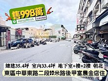 東區後甲富農商圈B1+1F+2F金店住/價可談