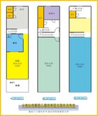 💎專約-火車站商圈面公園商業區店面烘培教室