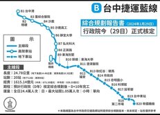 飛躍藍線B15//台灣大道//黃金電梯透店