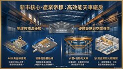 V新市中山路~前後有路乙工廠辦