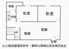 即將交屋達麗未來市捷運青埔站兩房高樓層平車B2棟
