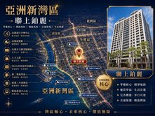 🌆亞洲新灣區｜聯上鉑麗｜全新未住質感兩房