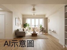 大樓009-自由.裕誠商圈優質三房🐓