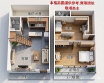近崇光國小大明路商圈精修低總價美透天