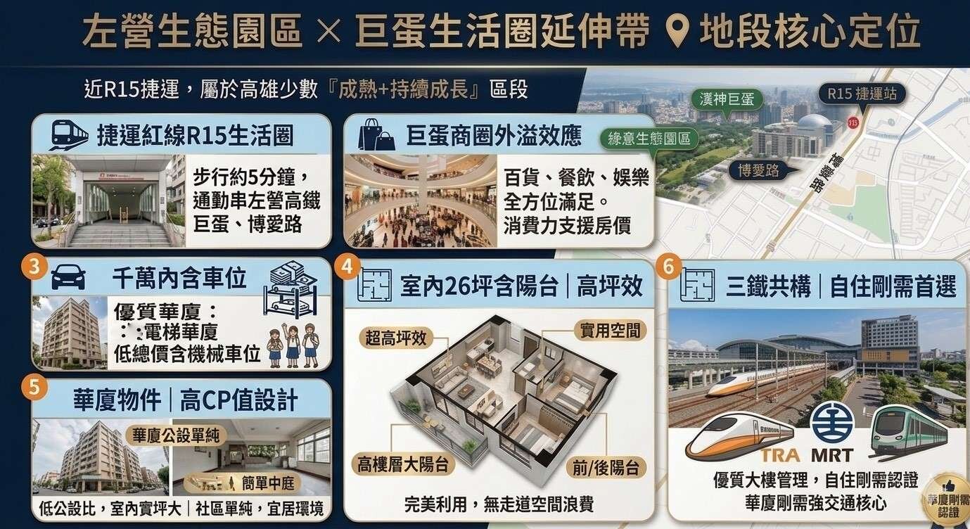 封面圖