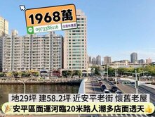 安平面運河臨20米路懷舊店面透天/住商林惠美