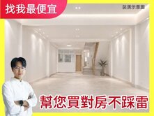 專任❗低於實登💯近文心中清路✨科博館商圈黃金透店