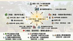惠宇北十二期~澄品4房~雙平車