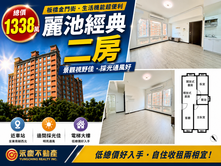 大樓管理費只要一千元～入主板橋高樓社區美2房
