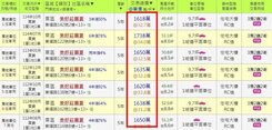 東區LALAPORT旁 輕屋齡僅4年屋 三房平車
