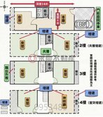 🔥專任🔥忠明南路美透天｜西區精華｜