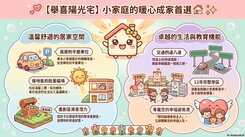 #南區華友聯陽光宅~輕屋齡二房平車