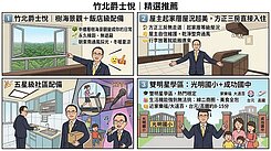 爵士悅成功學區-好view3房平車