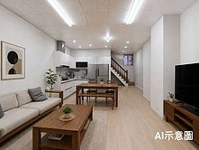 大里｜成功x塗城雙商圈黃金優質樓店~3衛
