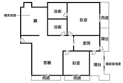 木柵尚青苑質感2房車🐶新店琪琪