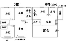 獨家✨中央新村一層一戶四房平車🐶新店琪琪
