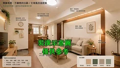 屋主股市壓錯寶，單坪20萬大降價全區最低3房車位