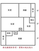 🟡六甲邊間透天⇒近六甲國中-小(通往南科迅速