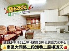 南區副都心文化中心小資透天/628萬價可談/林惠美