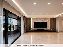🏢漢神巨蛋核心地段🏢京悅奢華雙主臥雙平車
