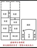 🟡永康💨 稀有(住辦廠房)釋出