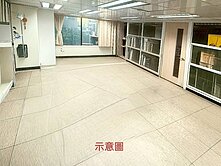 北區親親戲院/國產都心統領超值商辦