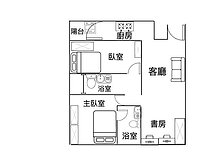 專約安排快#高大核心#樹海首排#2+1+2衛+車位